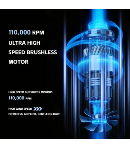 Фен професійний VGR V-640HD, 3 рівні обдування, 4 рівні температури, 110000RPM Фен професійний VGR V-640HD, 3 рівні обдування, 4 рівні температури, 110000RPM - Зображення 3