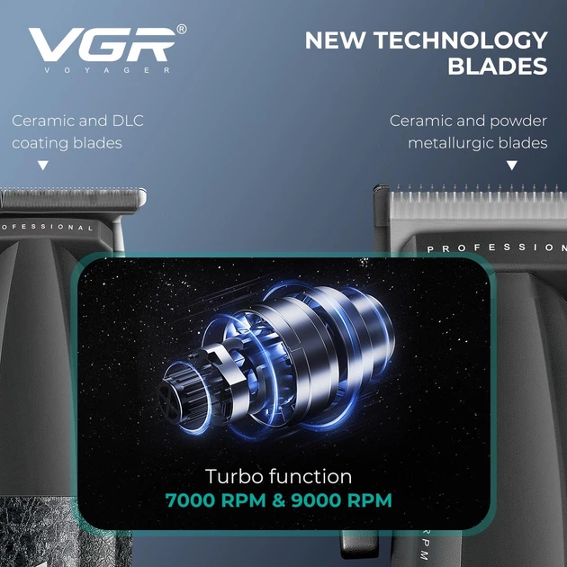 Комплект VGR V-640 S3 зелений 3 в 1 Комплект VGR V-640 S3 зелений 3 в 1 - Зображення 5