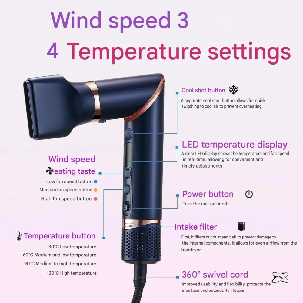 Фен-стайлер VGR 7 в 1 V-477 DARK BLUE, Professional, 7 насадок, 1400 Вт Фен-стайлер VGR 7 в 1 V-477 DARK BLUE, Professional, 7 насадок, 1400 Вт - Зображення 2