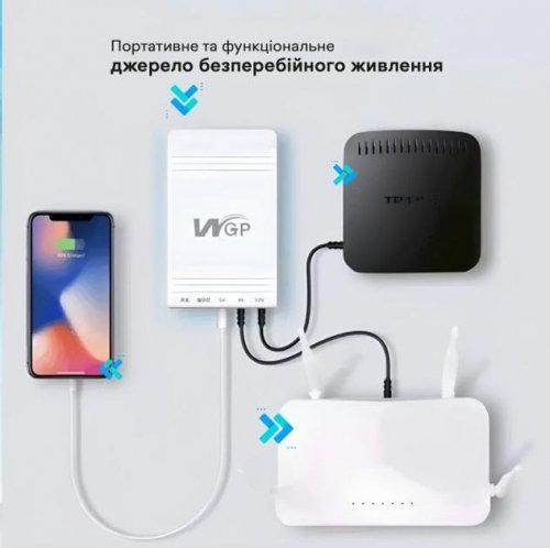 Mini UPS WGP Power Bank для роутера та медіаконвертора 10400mAh Mini UPS WGP Power Bank для роутера та медіаконвертора 10400mAh - Зображення 7