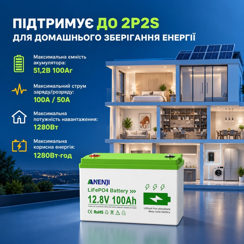Акумулятор LiFePO4 ANENJI 12V 100Ah з Bluetooth 6000+ циклів