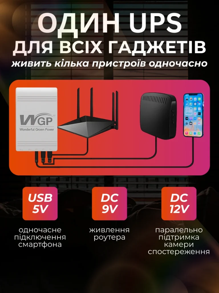 Mini UPS WGP Power Bank для роутера та медіаконвертора 10400mAh