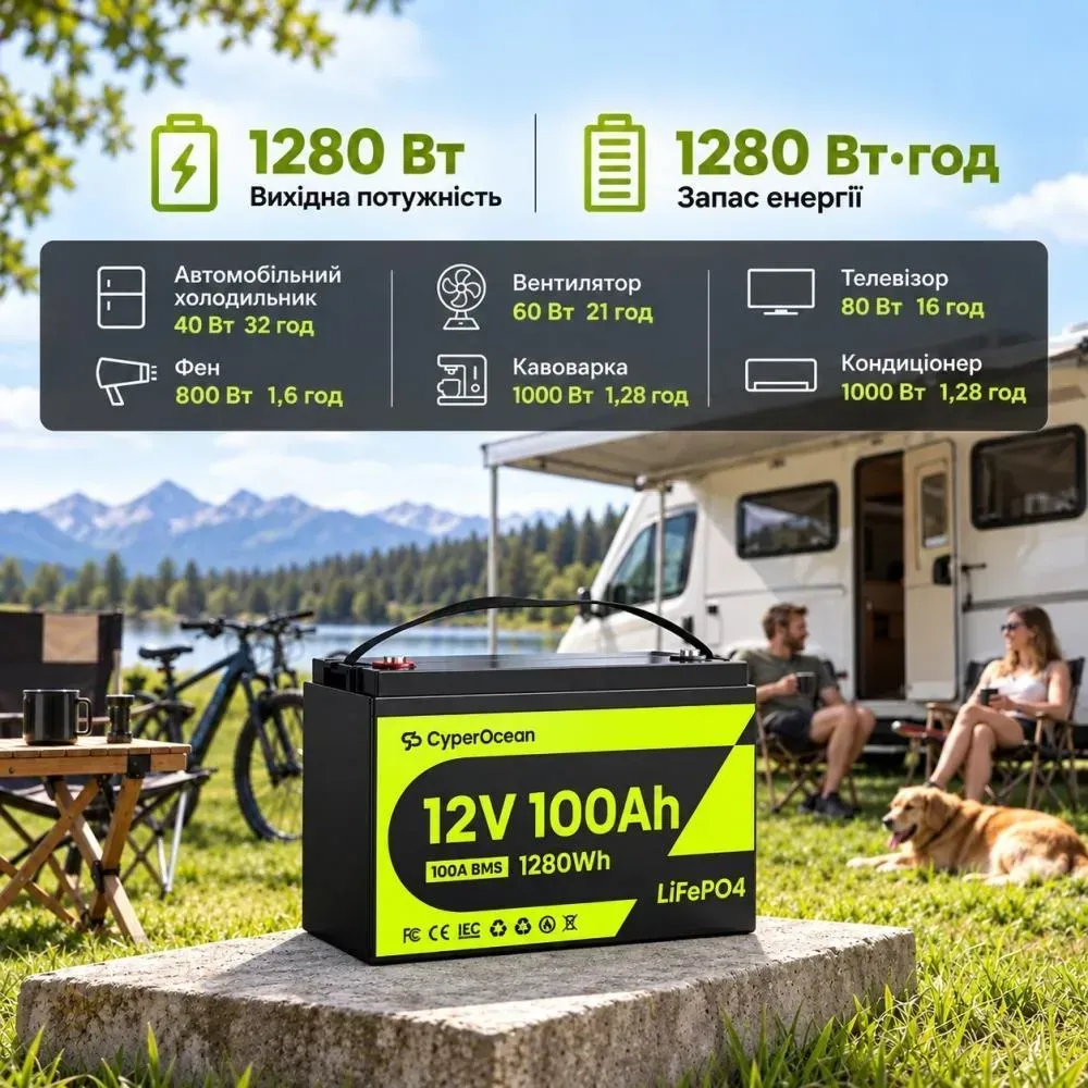 Акумулятор LiFePO4 12V/100Ah CyperOcean з BMS 100 А для систем резервного живлення