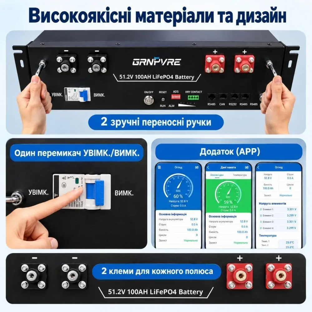 LiFePO4 51,2V 100Ah Акумулятор GRNYVRE, BMS, з Bluetoooth LiFePO4 51,2V 100Ah Акумулятор GRNYVRE, BMS, з Bluetoooth - Зображення 4