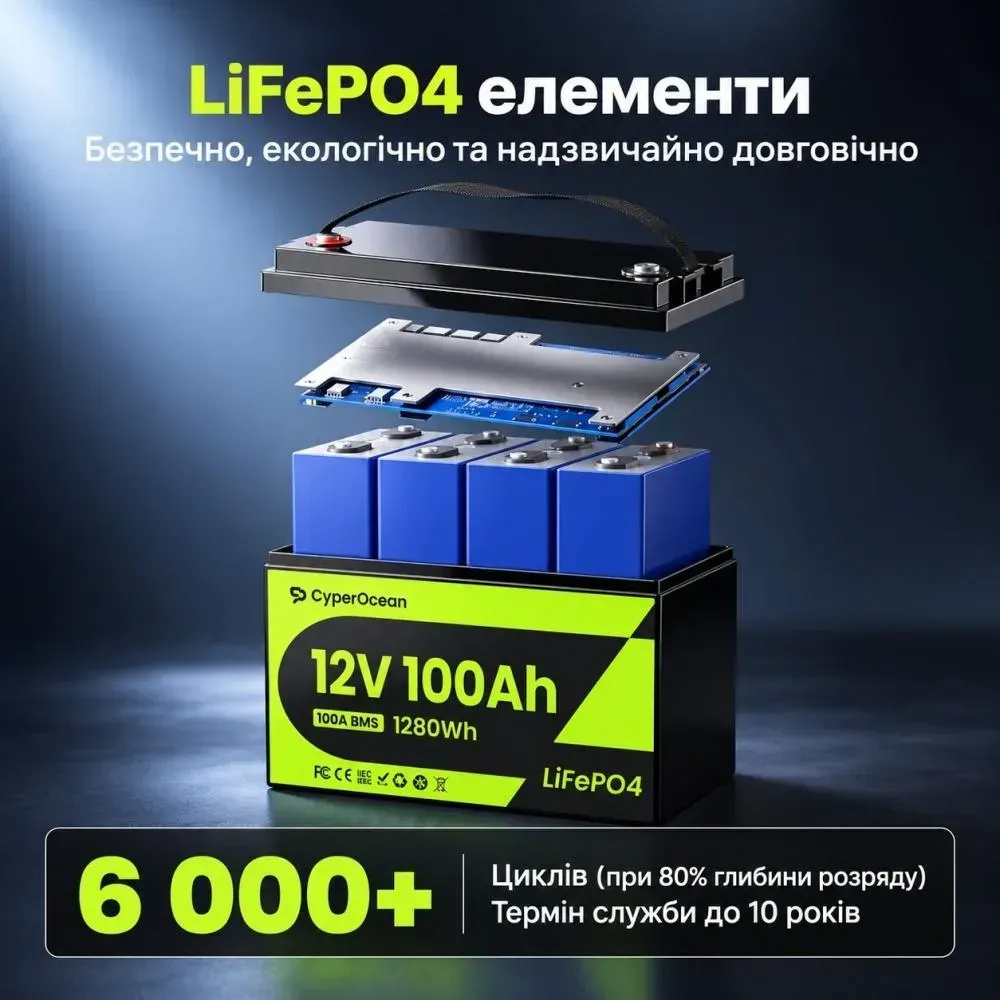 Акумулятор LiFePO4 12V/100Ah CyperOcean з BMS 100 А для систем резервного живлення Акумулятор LiFePO4 12V/100Ah CyperOcean з BMS 100 А для систем резервного живлення - Зображення 10